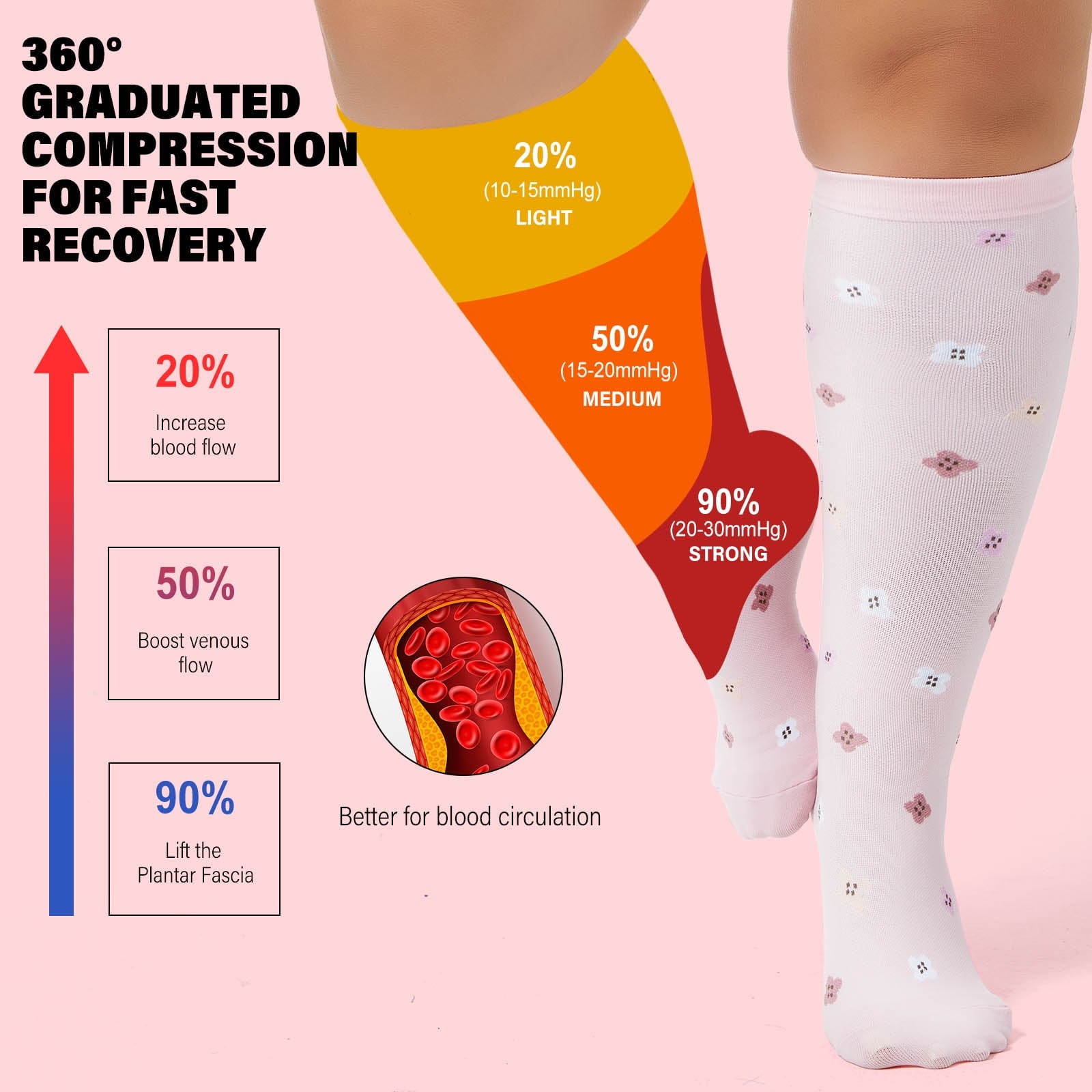 2 Pairs Wide Calf Compression Socks for Women Men AMITOFO Circulation 20-30mmHg Plus Size Knee High Support Stockings| Circulation | Nurses | Running | Travel,Beige Black 4XL