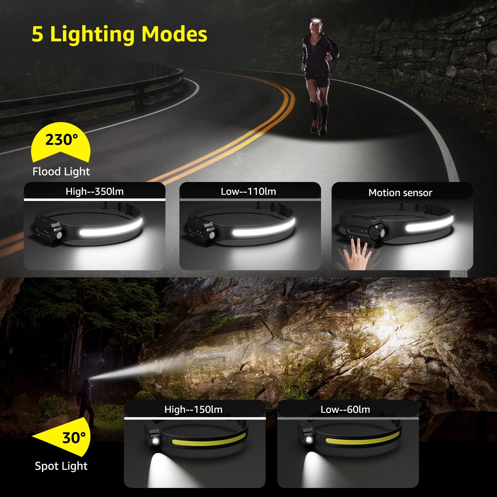 Lepro Headlamp Rechargeable 2PCS, 230° Wide Beam Head Lamp LED with Motion Sensor for Adults - Camping Accessories Gear, Waterproof Headlight for Camping, Hiking, Running