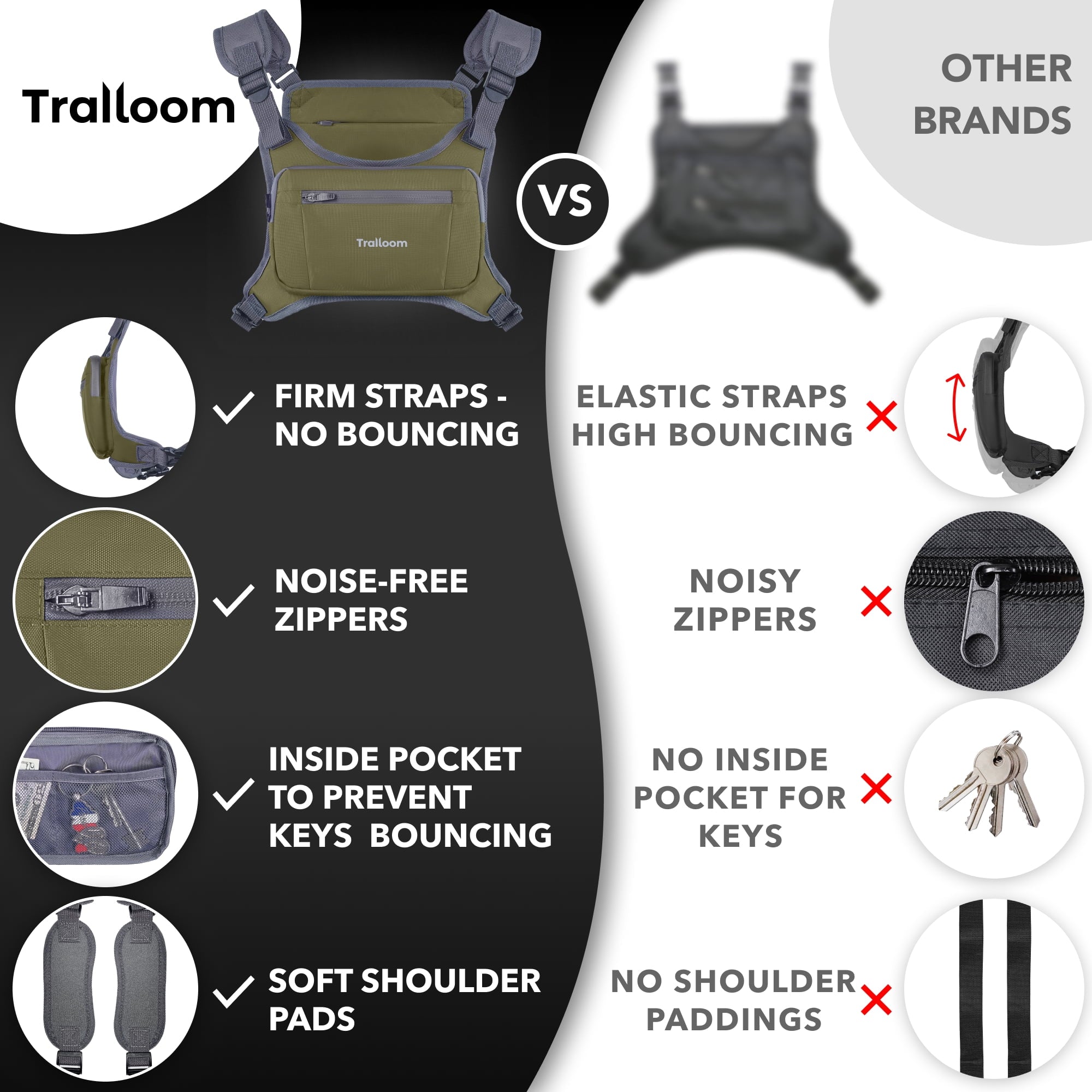 Running Chest Pack, Reflective Vest, Water Repellent, Phone Holder, Workout Bag for Runners, Cycling, Biking, EDC Pouch, Jogging Carrier, Hidden Pocket, Men & Women, Lightweight