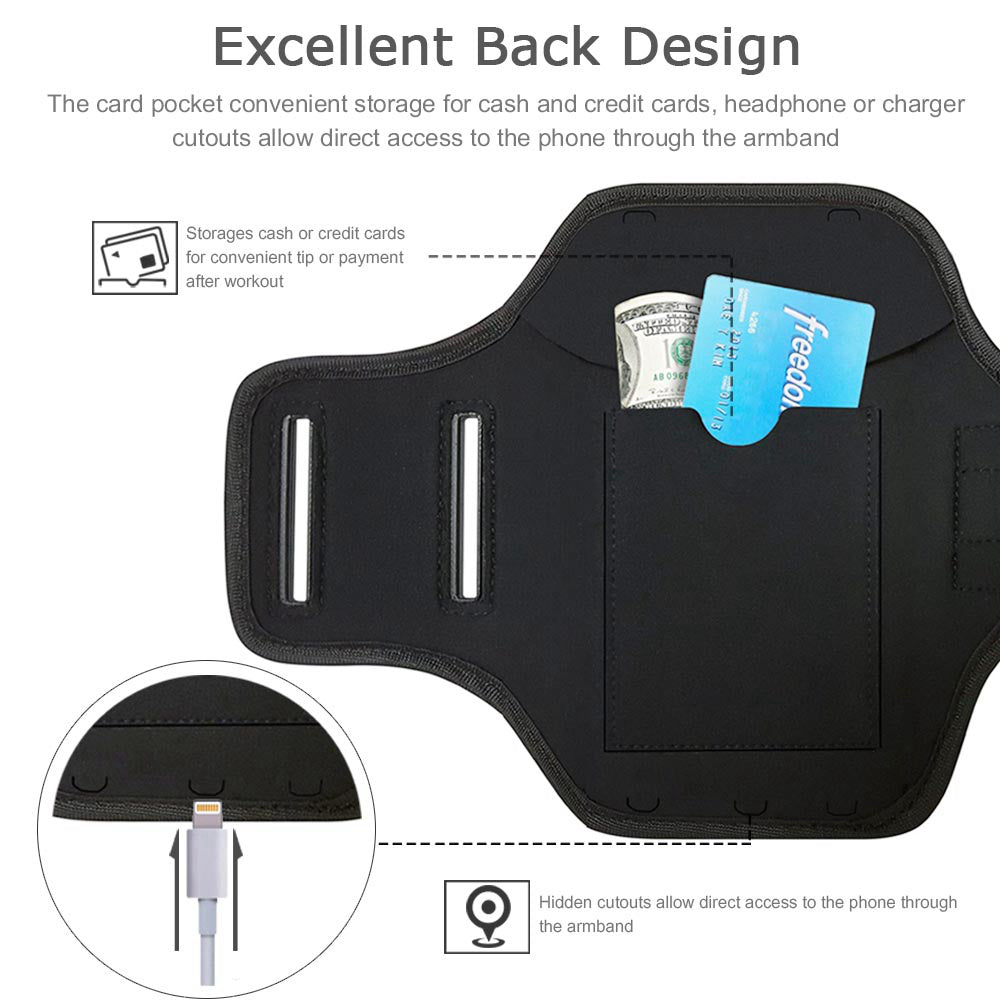 iPhone 16 15 Pro Max & Plus Armband, JEMACHE Gym Sport Workout Running Arm Band Holder for iPhone 16/15/14/13/12/11 Pro Max/Plus (Dark)