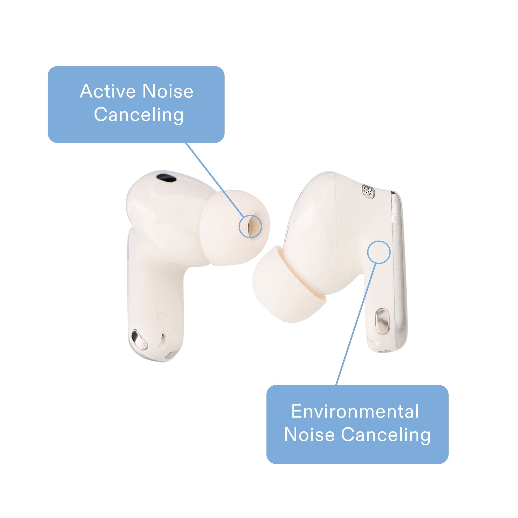 onn TuneTide Pro 2 Wireless Earbuds, White