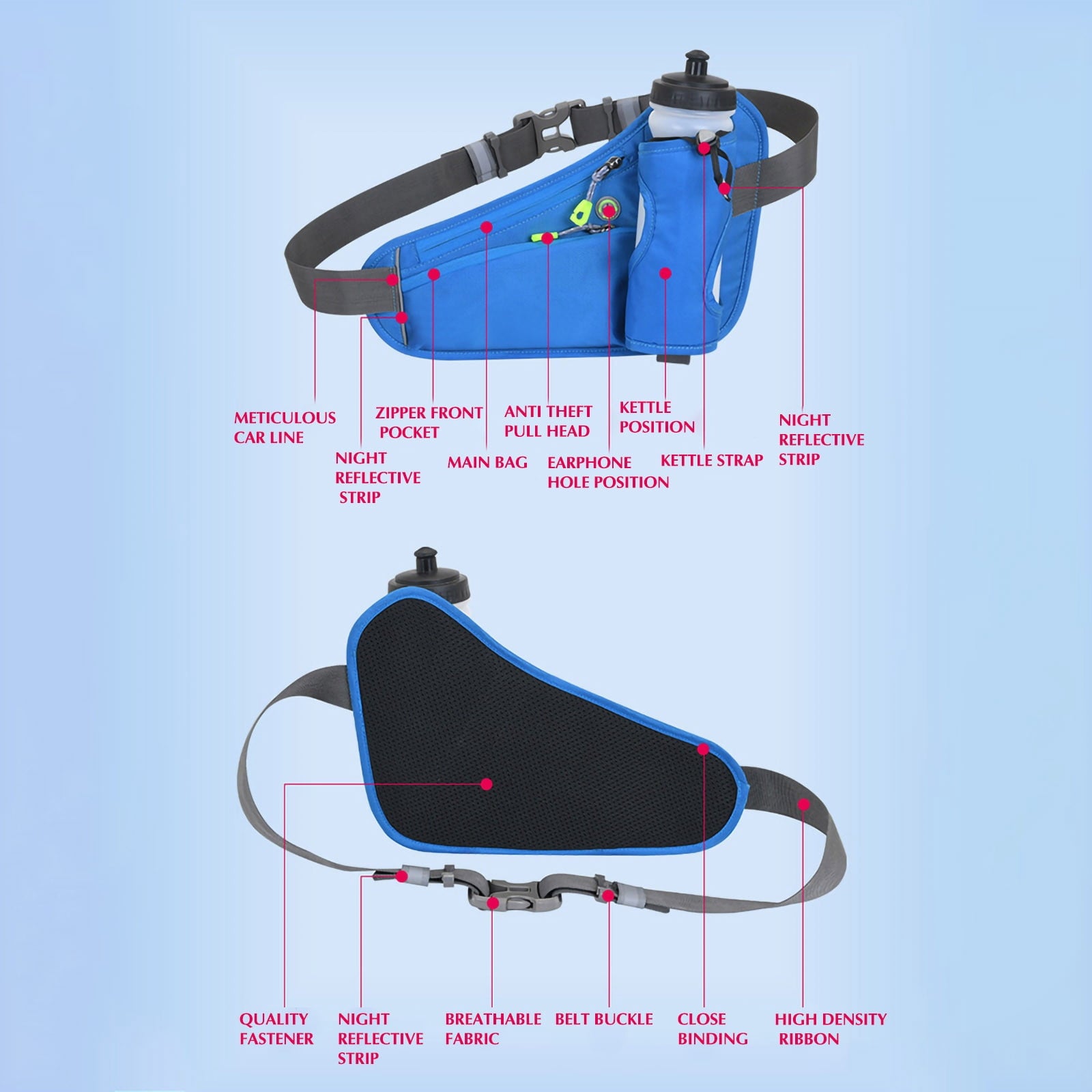 Running Water Bottle Hydration Belt with Water Bottle Holder Hiking Walking Waist Pack Adjustable Pack Compatible for Phone Waistband Outdoor Running Belt