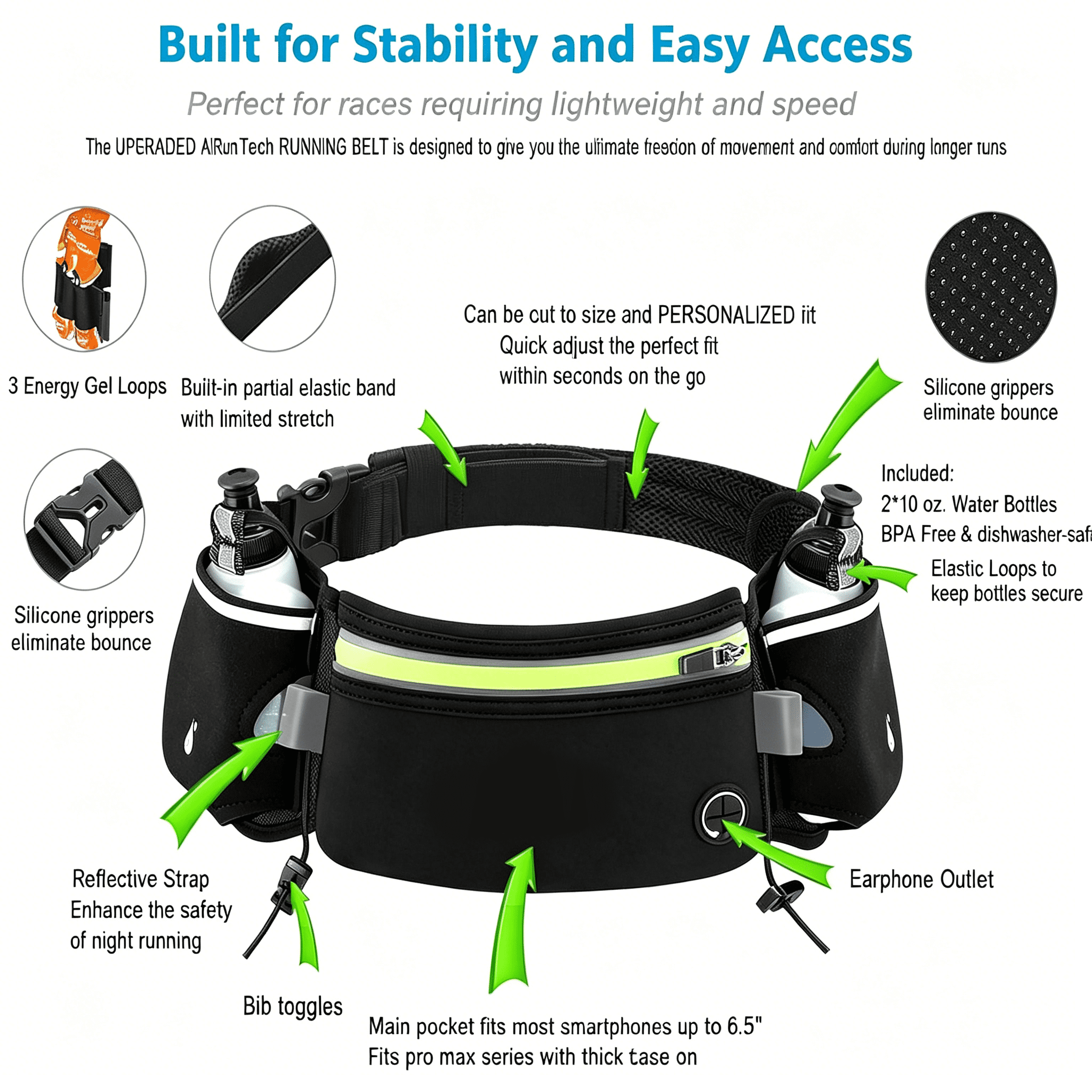 GASTROPOD Hydration Running Belt with Water Bottle,Running Fanny Pack for Phone and Wallet Holder,Running Bag Runners Essentials Accessories Marathon Triathlon Walking Jogging Gear