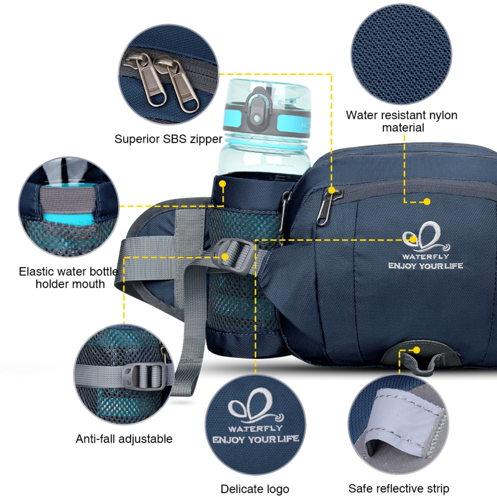 WATERFLY Unisex Large Capacity Hiking with Bottle Holder Nylon Fanny Pack Waist Bag,Gray