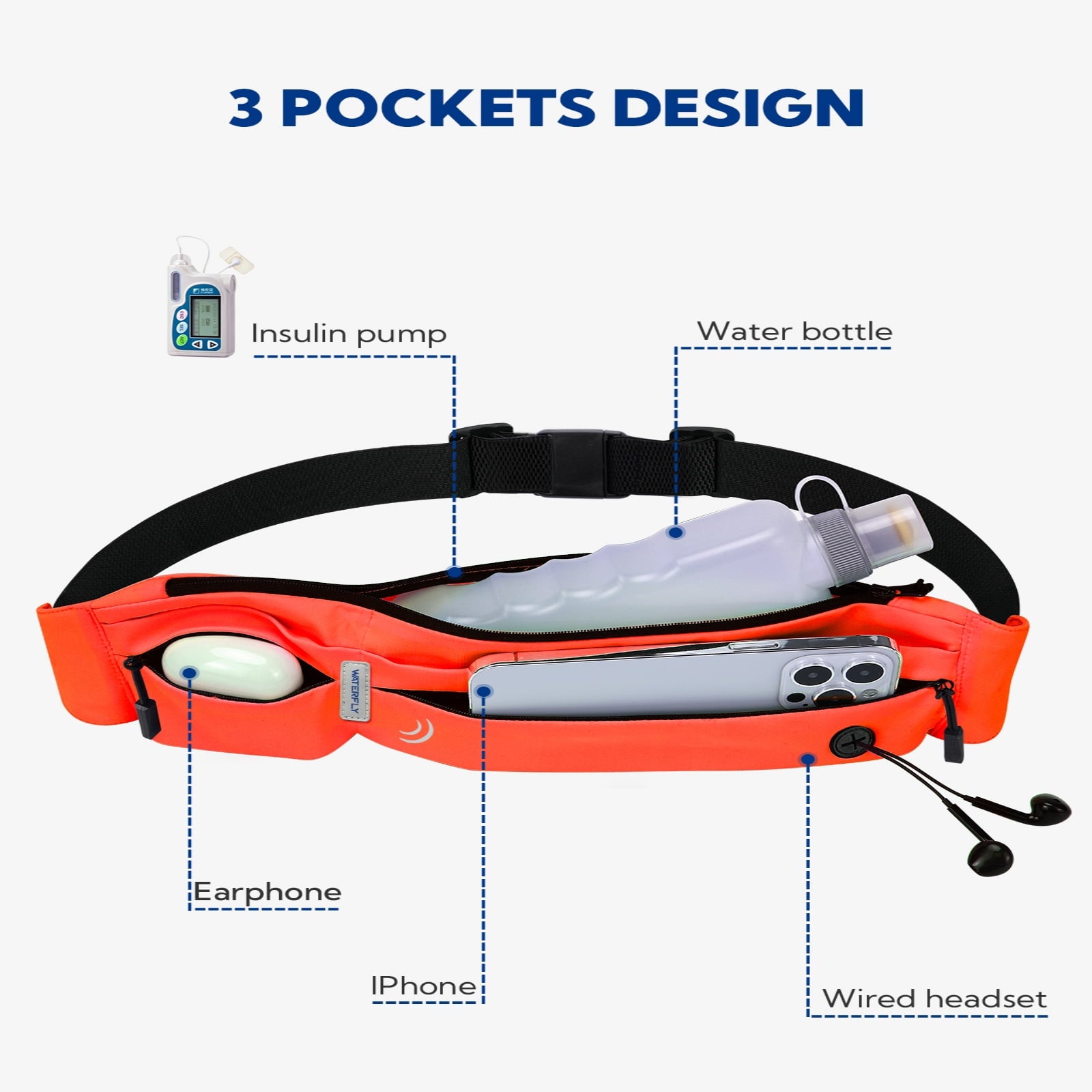WATERFLY Unisex Adjustable Non-Slip Jogging Exercise Fitness Nylon Running Waist Belt,Black