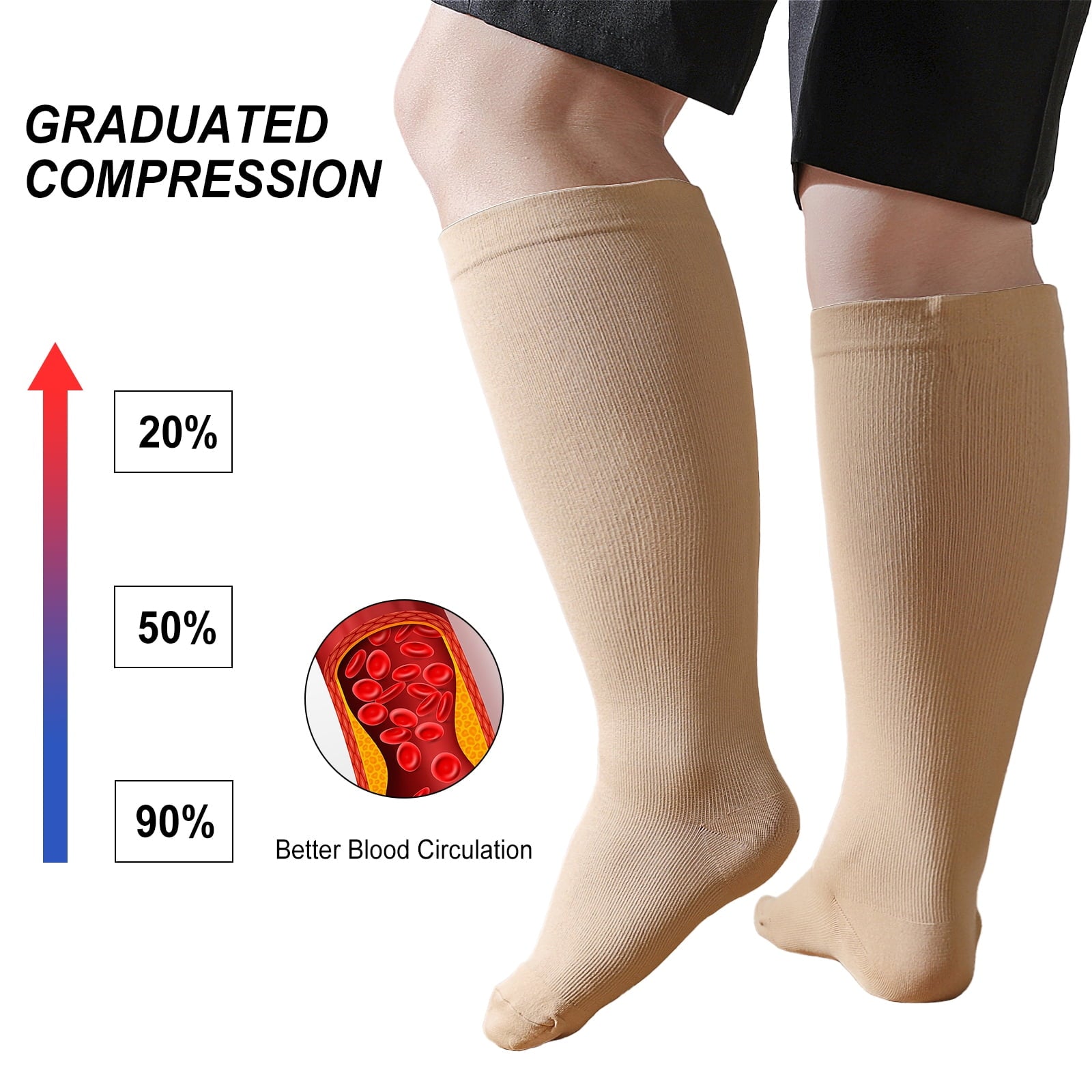 2 Pairs Wide Calf Compression Socks for Women Men AMITOFO Circulation 20-30mmHg Plus Size Knee High Support Stockings for Medical | Circulation | Nurses | Running | Travel, Black 4XL